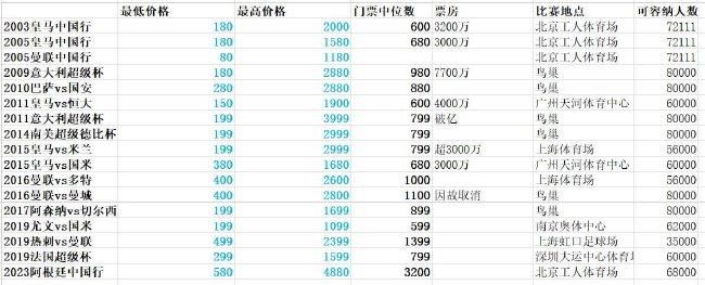 德国天空体育记者FlorianPlettenberg报道了拜仁前锋特尔的情况。